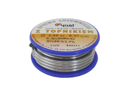 ładowanie obrazka...