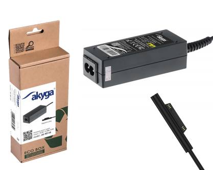 ładowanie obrazka...